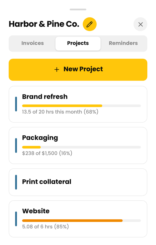 Projects with budget progress bars